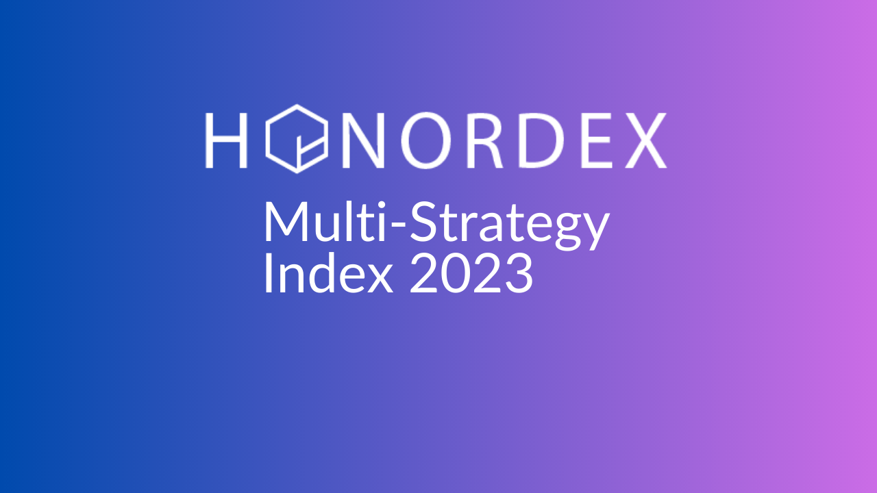 Multi-Strategy Index Thumbnail